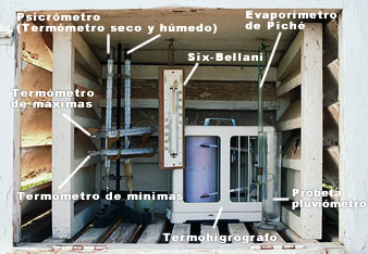 Estación manual